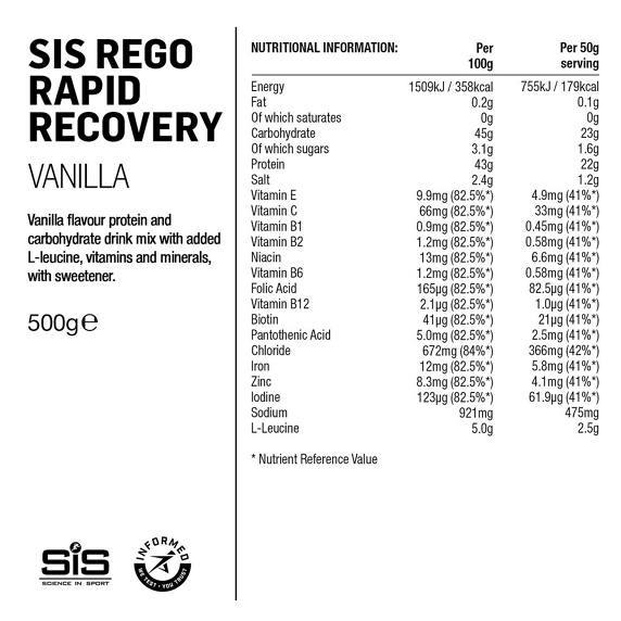 Napój regeneracyjny SIS Rego Clear Recovery Powder Brzoskwinia 460g Rego_Clear_460g_Peach_02.jpg.thumb.572.572