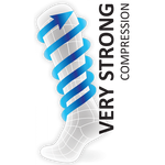 Opaski kompresyjne ROYAL BAY® Extreme