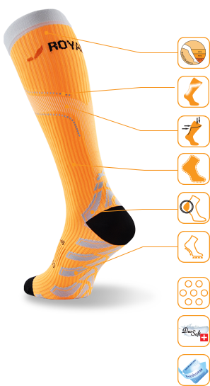 Podkolanówki kompresyjne ROYAL BAY® Neon+Reflective Strong